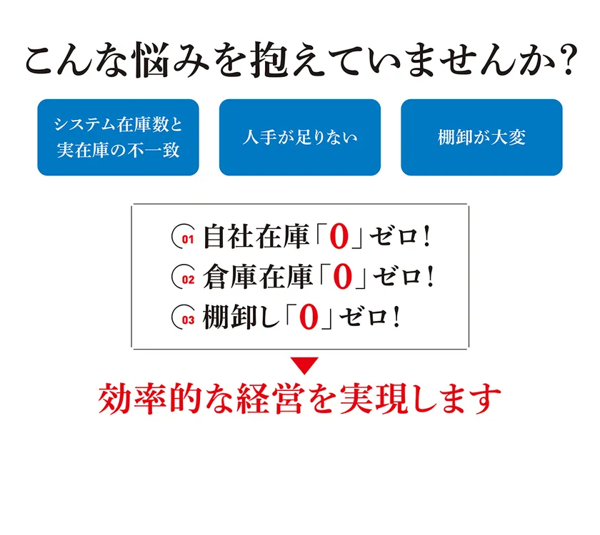 こんな悩みを抱えていませんか