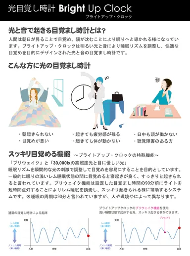 Bright Up Clock機能1/2