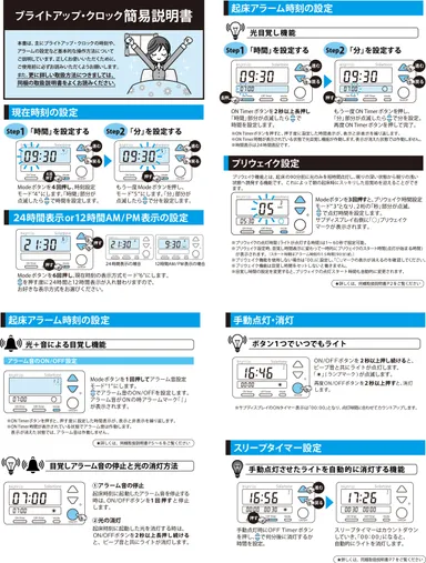 簡単操作マニュアル付き