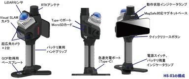 「HS-X1」の構成