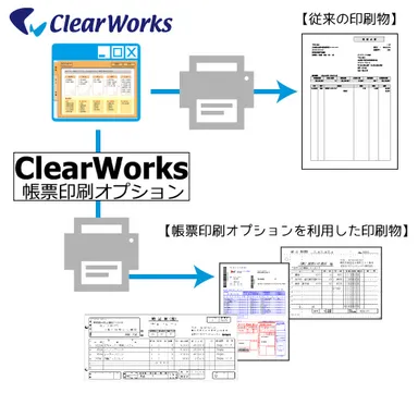 帳票印刷オプション　イメージ