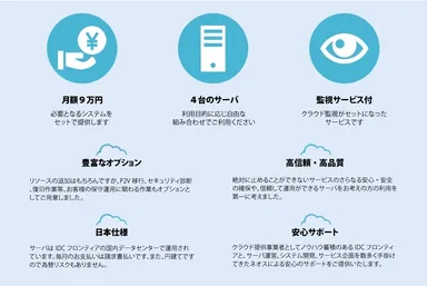 【4U CLOUD】ご紹介