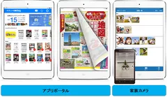 アプリポータル、家族カメライメージ