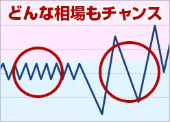 バイナリーオプション画像_001