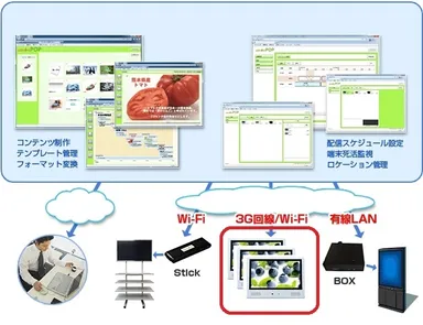 ご利用イメージ