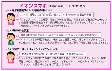 イオンスマホ“お客さま第一”の3つの特長