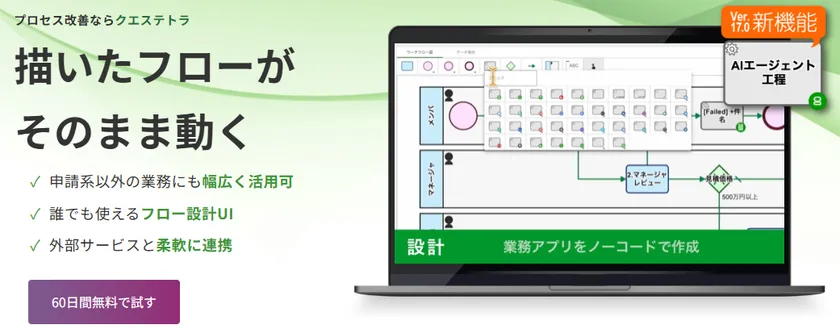 Questetra BPM Suite