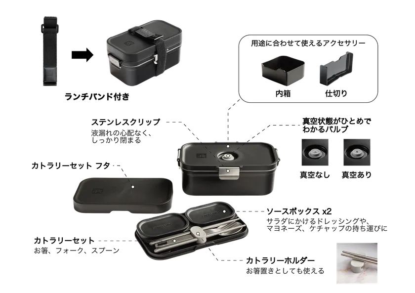真空保存ランチボックスセット内容
