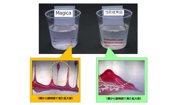 独自の「ナノ洗浄」