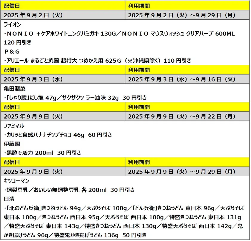 生活応援！全員もらえる割引クーポン