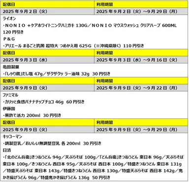 生活応援！全員もらえる割引クーポン