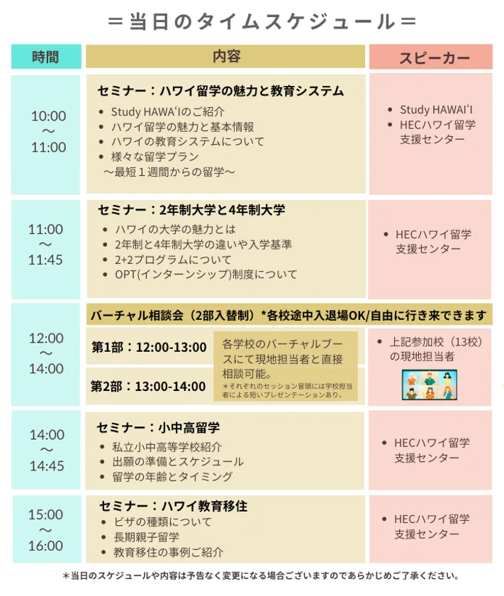 「ハワイ留学フェア　2025」当日のスケジュール