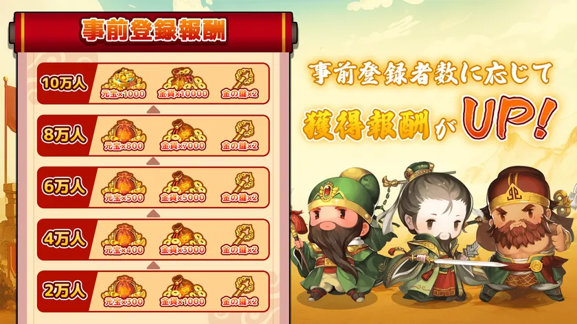 事前登録報酬