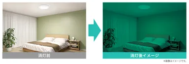 ホタルック機能イメージ