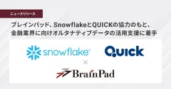 ブレインパッド、SnowflakeとQUICKの協力のもと、 金融業界に向けオルタナティブデータの活用支援に着手