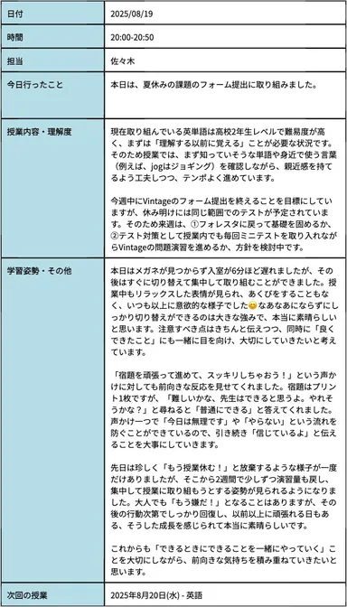 授業報告書の例