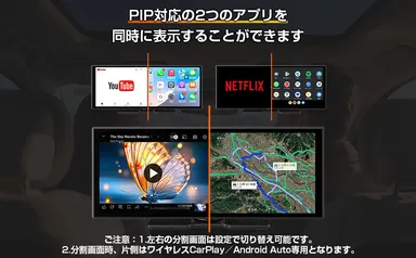 PIP／分割の動作イメージ