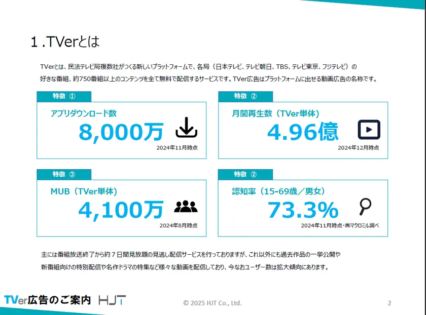 TVerのデータ