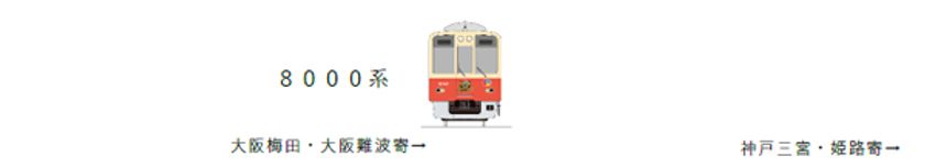 特別ラッピングトレイン&バスの運行を開始!
~阪神タイガース JERAセ・リーグ 2025優勝決定記念~