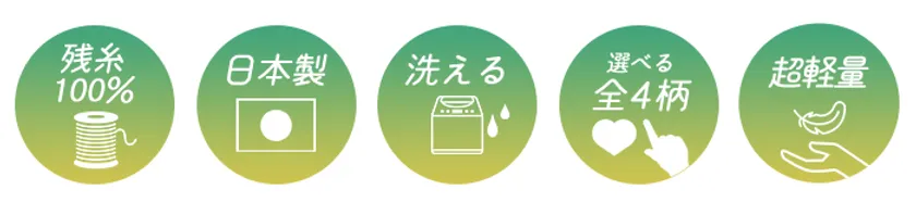 リラグの主な機能