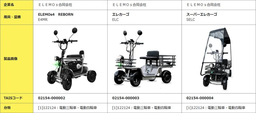 TAIS福祉用具比較(ELEMOs)