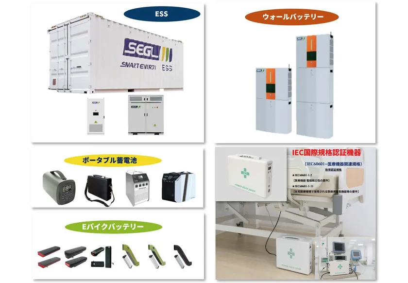 展開予定製品