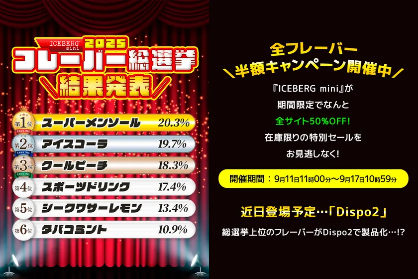 フレーバー総選挙結果発表とキャンペーン