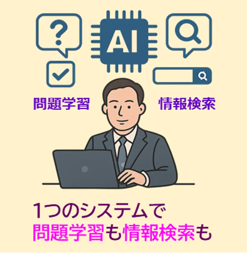 問題出題(Eラーニング)と情報検索が一体化したAIシステム