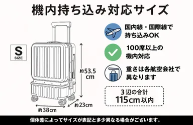 機内持ち込み可能なサイズ