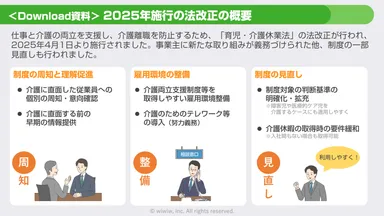法改正の概要資料をダウンロード可能