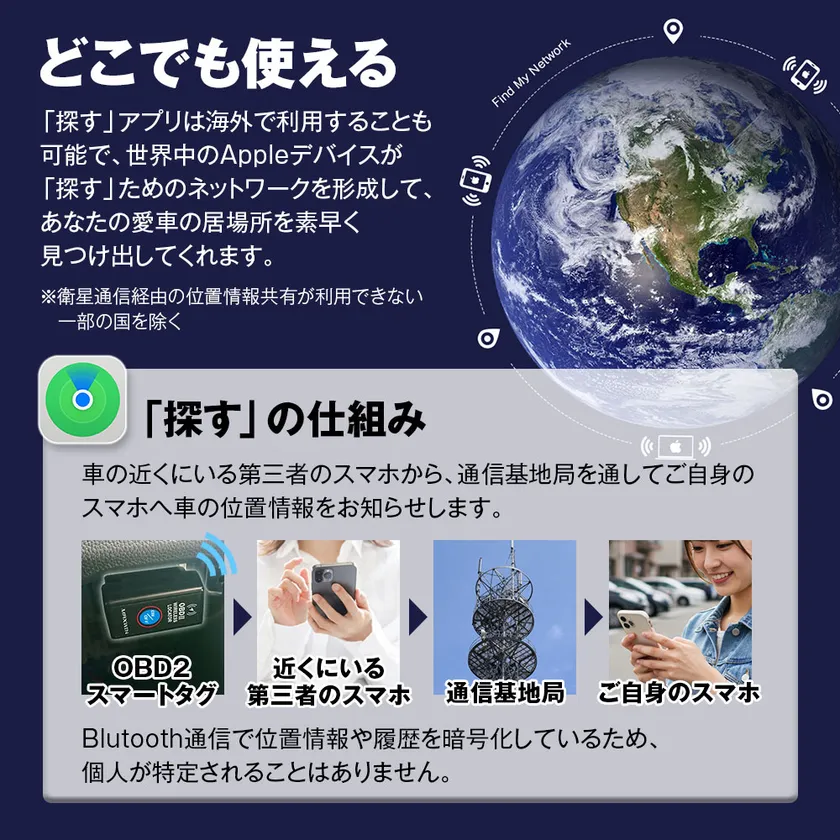 全国どこでもつかえる