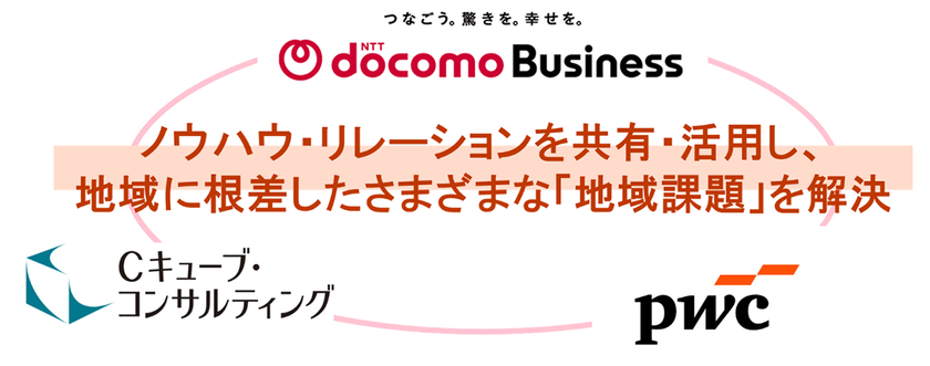 NTTドコモビジネス、Cキューブ・コンサルティング、PwCコンサルティング
地域課題の解決に向けた産官学金連携による共創型ビジネスモデルを展開