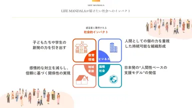 企業様と目指すこと
