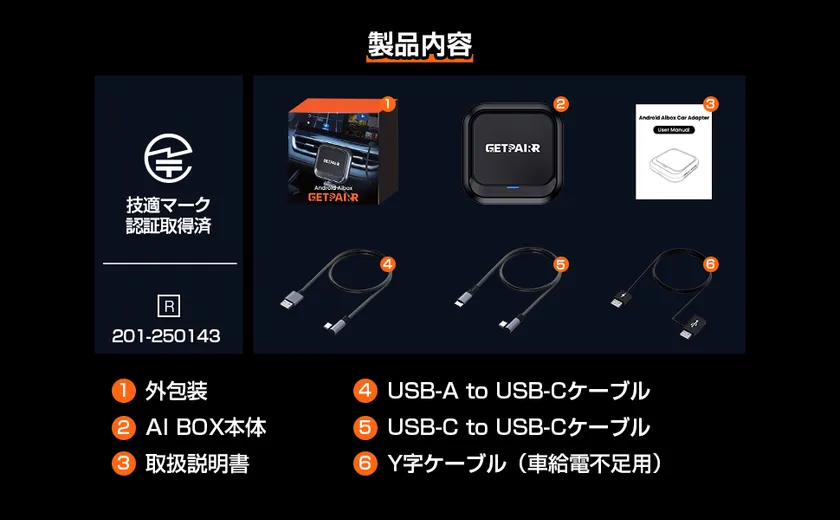 同梱物一式(本体・ケーブル・アダプター)