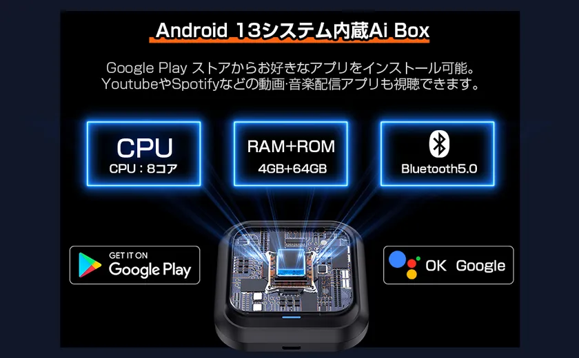 スペックハイライト(8コア/4GB+64GB)