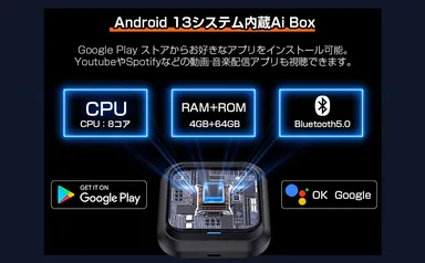 スペックハイライト(8コア／4GB＋64GB)