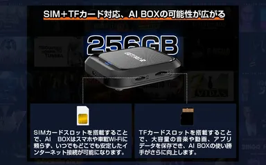 SIMスロット／TFカード挿入のクローズアップ
