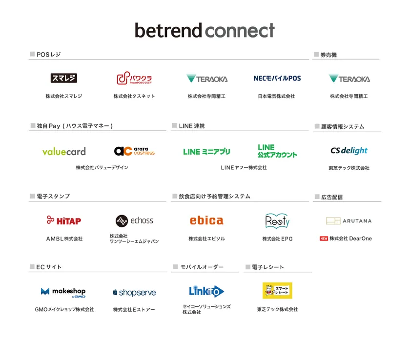 『betrend connect』パートナー一覧(一部抜粋)