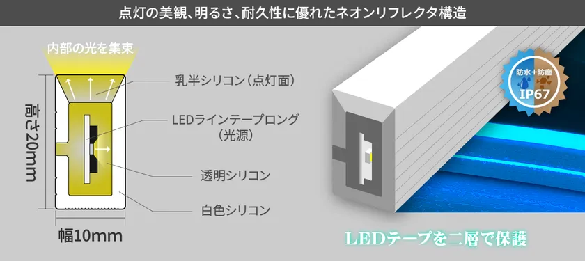 二層構造のシリコンチューブ