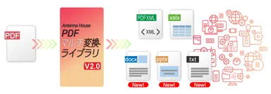 大幅に機能強化