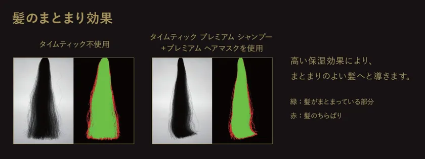 髪のまとまり効果