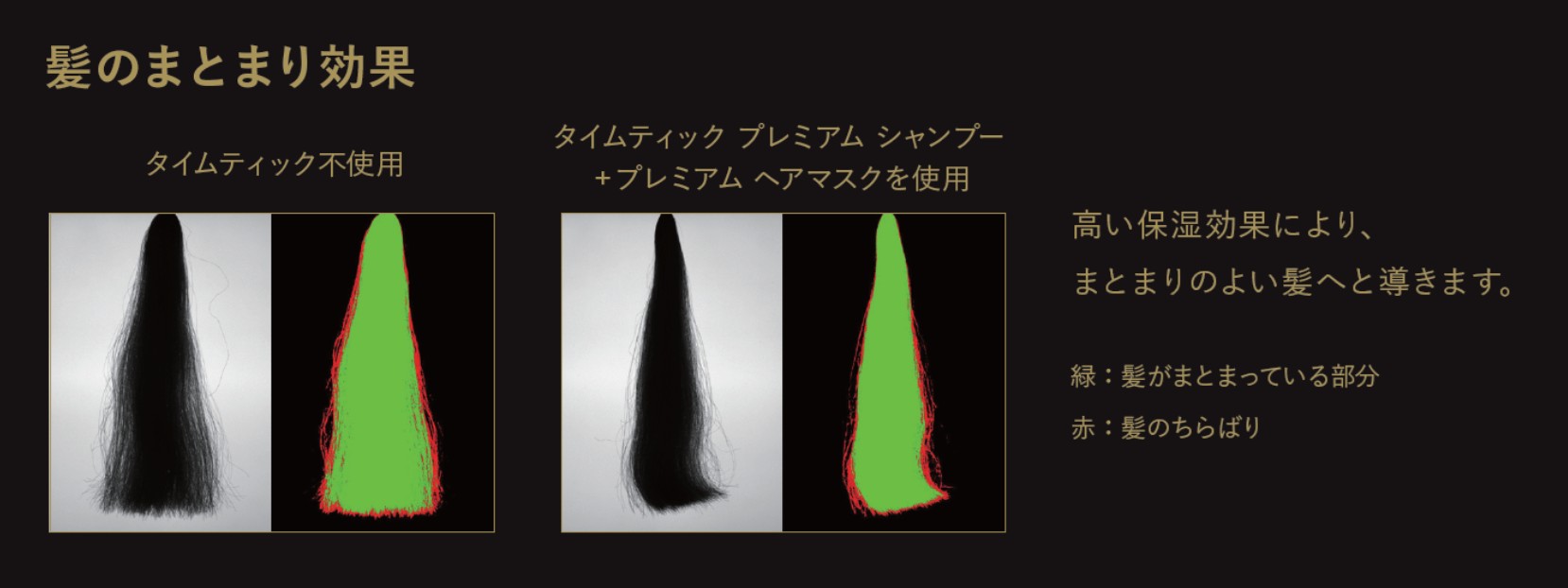 高まるハイエンド美容ニーズに応え、 新プレミアムヘアケアライン 