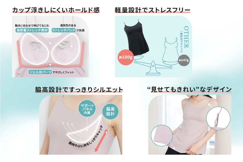 “ラクもきれいも”を叶える4つのこだわり