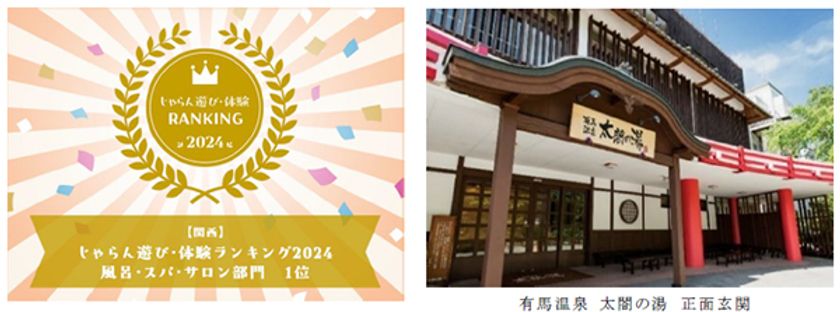 「じゃらん遊び・体験ランキング2024」
関西ブロックにおいて
有馬温泉 太閤の湯が
「風呂・スパ・サロン部門」1位を受賞
受賞記念特別入館プランを販売中