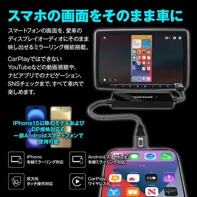 スマホの画面をそのまま車に