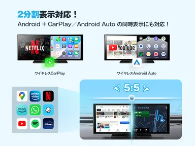 分割表示｜動画 × ナビを同時に