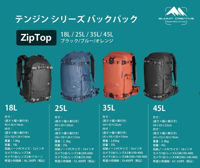 ジップトップバックパック画像