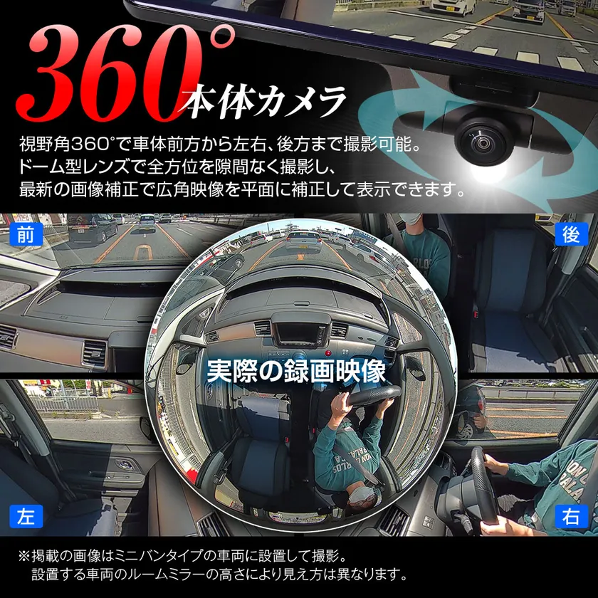 本体カメラ360°撮影
