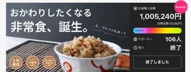 Makuakeプロジェクトで2010％達成！