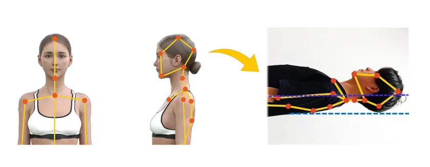 立位から寝姿勢をAIが判断